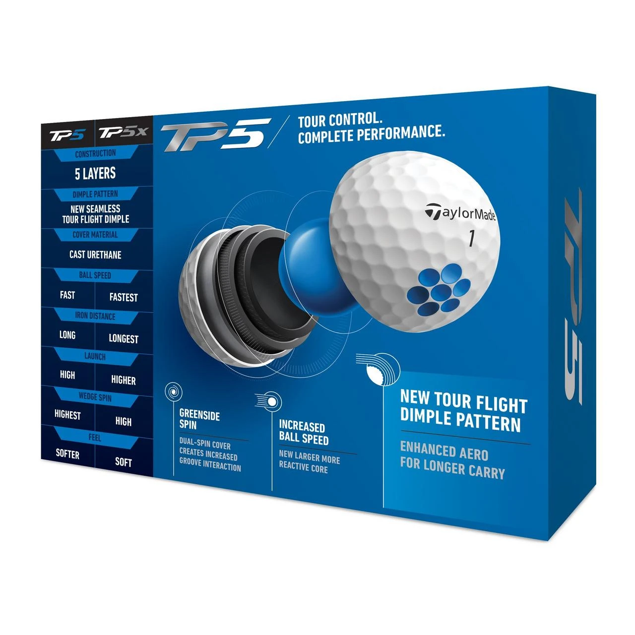 TaylorMade TP5 Golf Balls 5 TaylorMade TP5 Golf Balls - Image 3